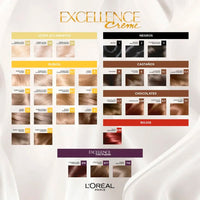 Kit De Coloración  Excellence Creme Loreal Paris Tono 7.1 Rubio Ceniza 172,5 g
