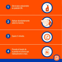 Quitamanchas Repuesto Trenet Prelavado p/ Tela s/ Lavandina 400 ml